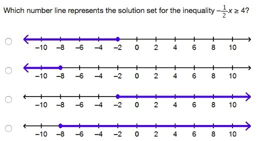 Which number line represents the solution set for the inequality –1/2x ≥ 4?-example-1