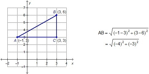 Iliana wants to find the perimeter of triangle ABC. She uses the distance formula-example-1