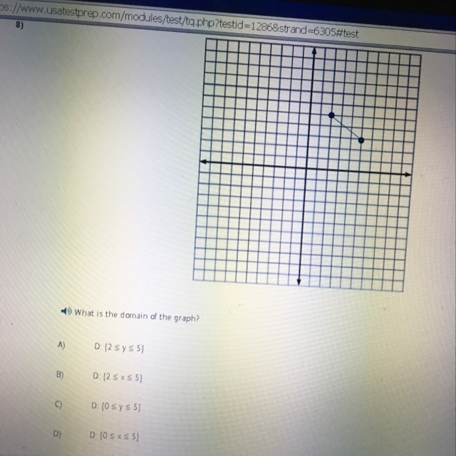 What is the domain of the graph ?-example-1