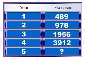 Robert believes that the rise in flu cases is due to shifting weather patterns. Predict-example-1