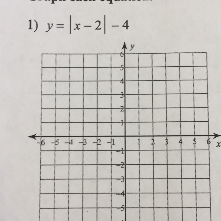 How do I graph this equation . Any steps ?-example-1