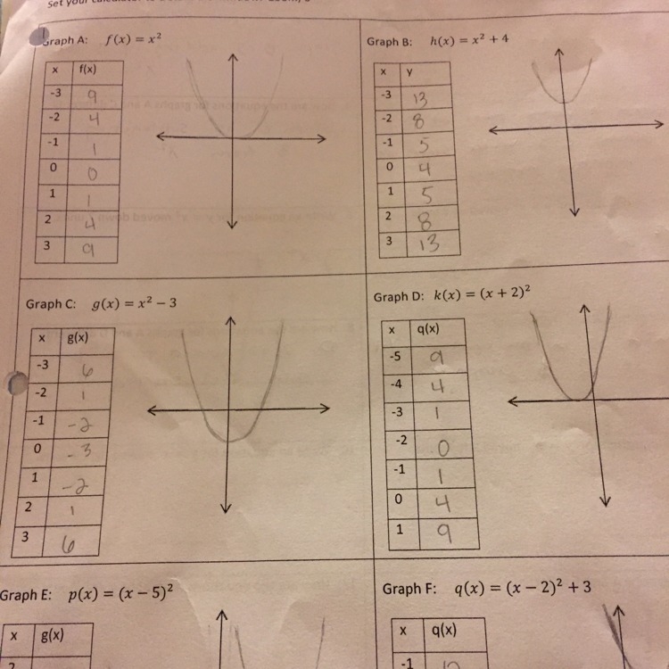 I need to know if I did the tables right.-example-1