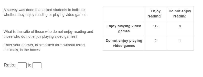 A survey was done that asked students to indicate whether they enjoy reading or playing-example-1