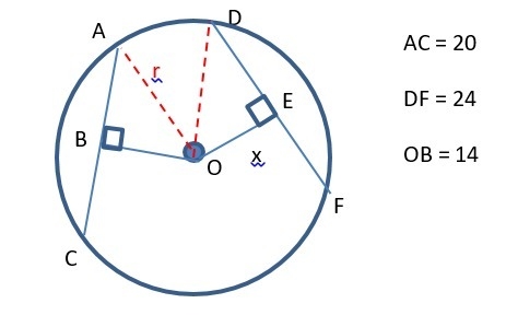 HELP PLEASE!!!! Solve for x. Round your answer to the nearest tenth.-example-1