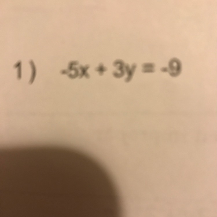 What is the slope and the y-intercept?-example-1