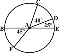 Find the measure of arc FBE.-example-1