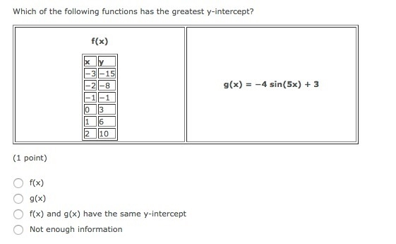 PLEASE HELP!!! 30 POINTS!!!!!! D: 4 Questions!! It's comparing functions!!-example-2