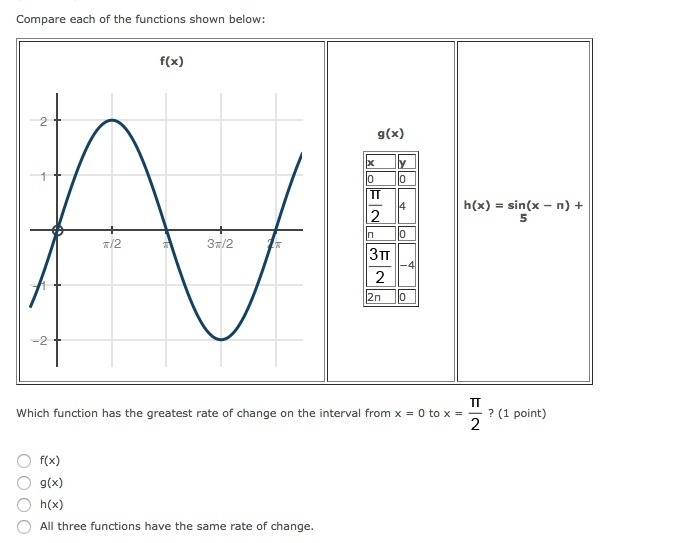 PLEASE HELP!!! 30 POINTS!!!!!! D: 4 Questions!! It's comparing functions!!-example-3