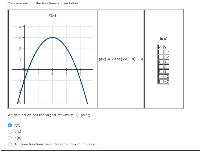 PLEASE HELP!!! 30 POINTS!!!!!! D: 4 Questions!! It's comparing functions!!-example-4