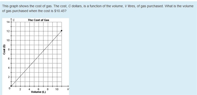 How do we do this!??? Select one: a. about 11.5 L b. about 9.5 L c. about 9 L d. about-example-1