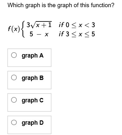 Which graph is the graph of this function?-example-5