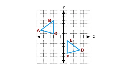 Dying for help please failing mathh 17. Which letter has at least one line of symmetry-example-3