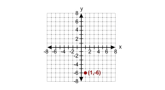 Dying for help please failing mathh 17. Which letter has at least one line of symmetry-example-4