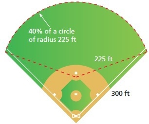 You run around the perimeter of the baseball field at a rate of 9 feet per second-example-1