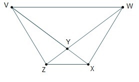 If VX = WZ = 40 cm and m∠ZVX = m∠XWZ = 22°, can ΔVZX and ΔWXZ be proven congruent-example-1