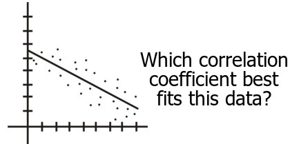 Which one??? PLS SOLVE ASAP!!-example-1