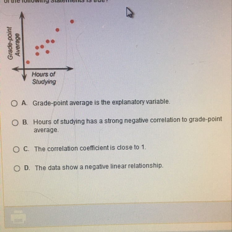 The graph below depicts grade-point average versus hours of studying. Which of the-example-1