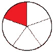 Which model represents a fraction greater than 3/5? 1 2 3 4-example-1