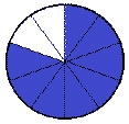 Which model represents a fraction greater than 3/5? 1 2 3 4-example-4