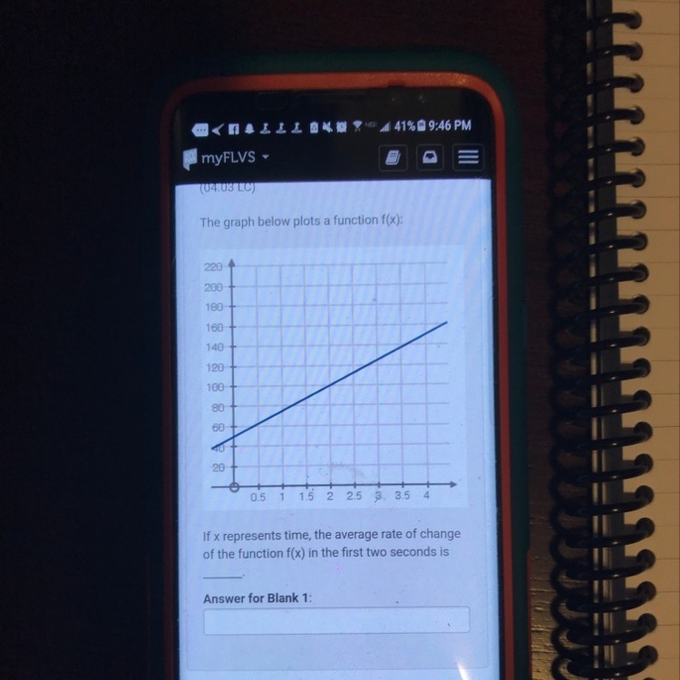 If x represents time, the average rate of change of a function f(x) in the first two-example-1