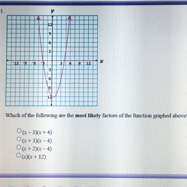 Algebra 2 problem/graph-example-1