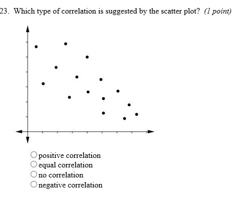 Help me with my math!-example-1