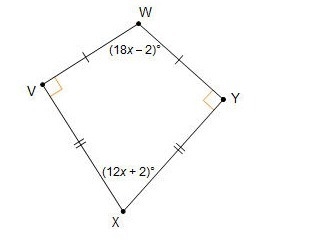 Figure VWYX is a kite. What is the value of x?-example-1