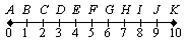 Find the probability that at a point chosen at random from segment AK is on segment-example-1