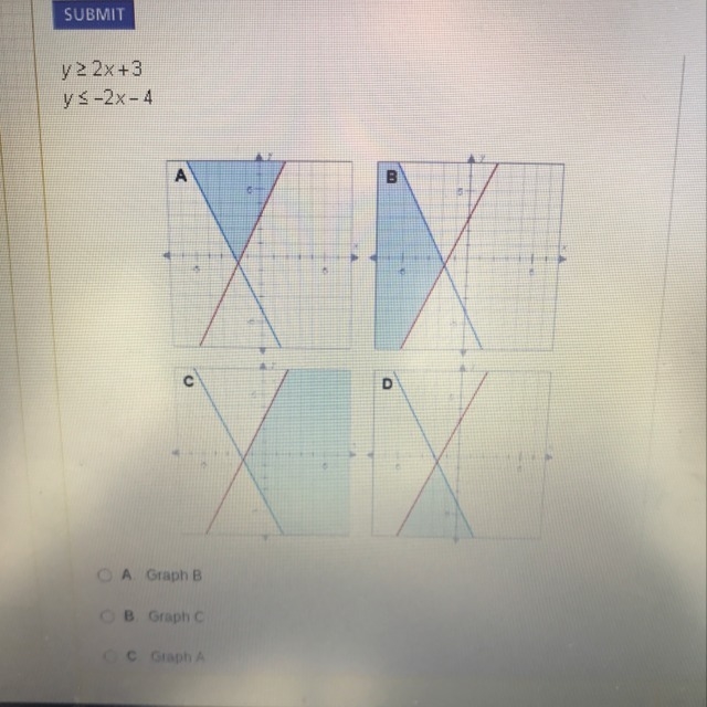 Which graph shows the solution ?also graph D-example-1