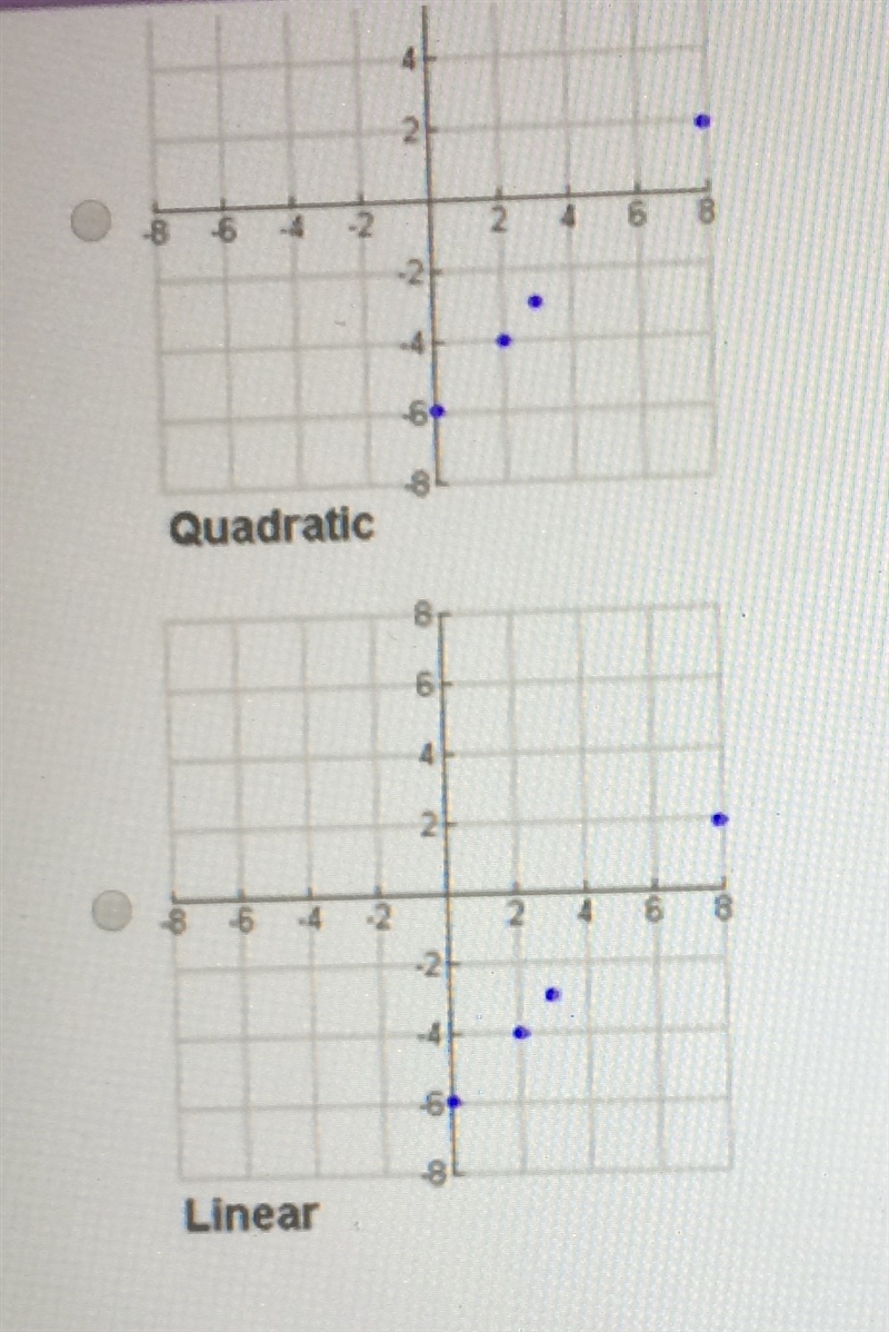 Pleaseeeee help me. Answer all questions. I have 4 attachments.-example-4