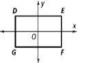 what are the coordinates of the vertices of the rectangle centered at origin with-example-1