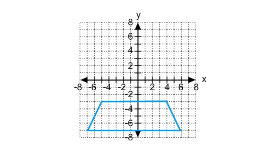 Find the area of the trapezoid. 144 square units 72 square units 88 square units 44 square-example-1