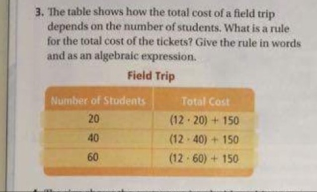 What is a rule for the total cost of the tickets ? Give the rule in words and as a-example-1