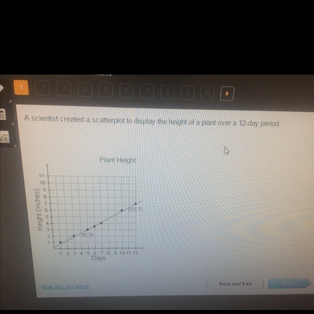 What is the equation of the trendline that is shown .?-example-1