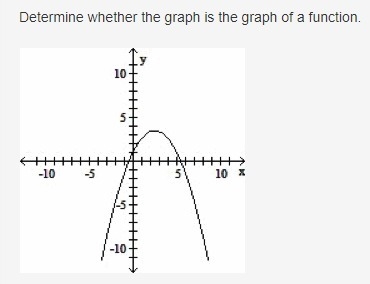 8 points for a (simple, hopefully) answer! My answer choices are: A) Yes B) No-example-1