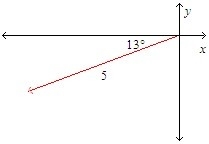 Please help faaaaaaaaaaaaasssssssssssssst! Describe the vector as an ordered pair-example-1