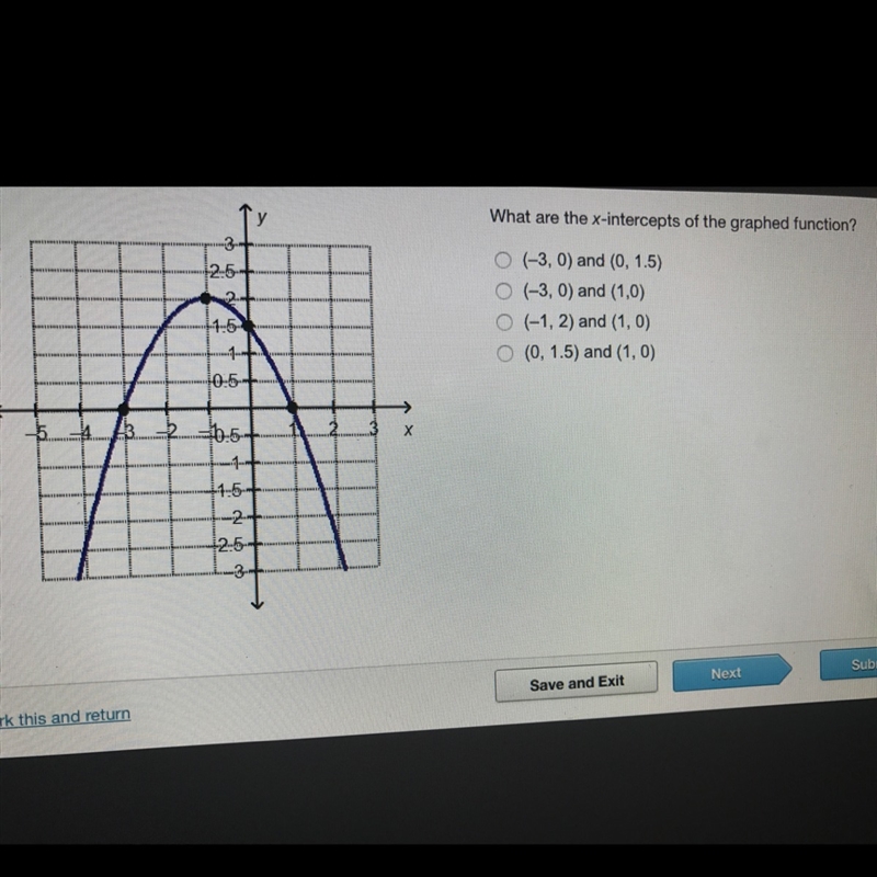 What are the x-intercepts of the graph function?-example-1