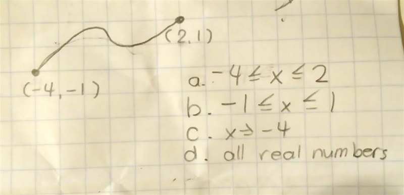 I don't know how to explain this very well, but the problem I am stuck on has a graph-example-1