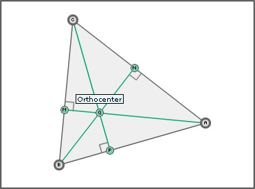 Describe the green line segments. A. The green line segments are altitudes. B. The-example-1