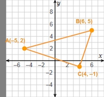 Is triangle ABC a right triangle? no, because none of the slopes of the line segments-example-1