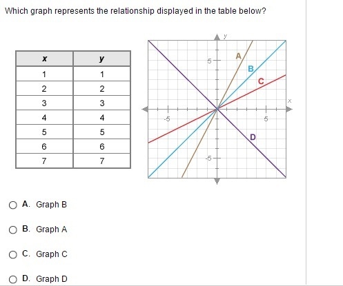 Help please and thank you-example-1