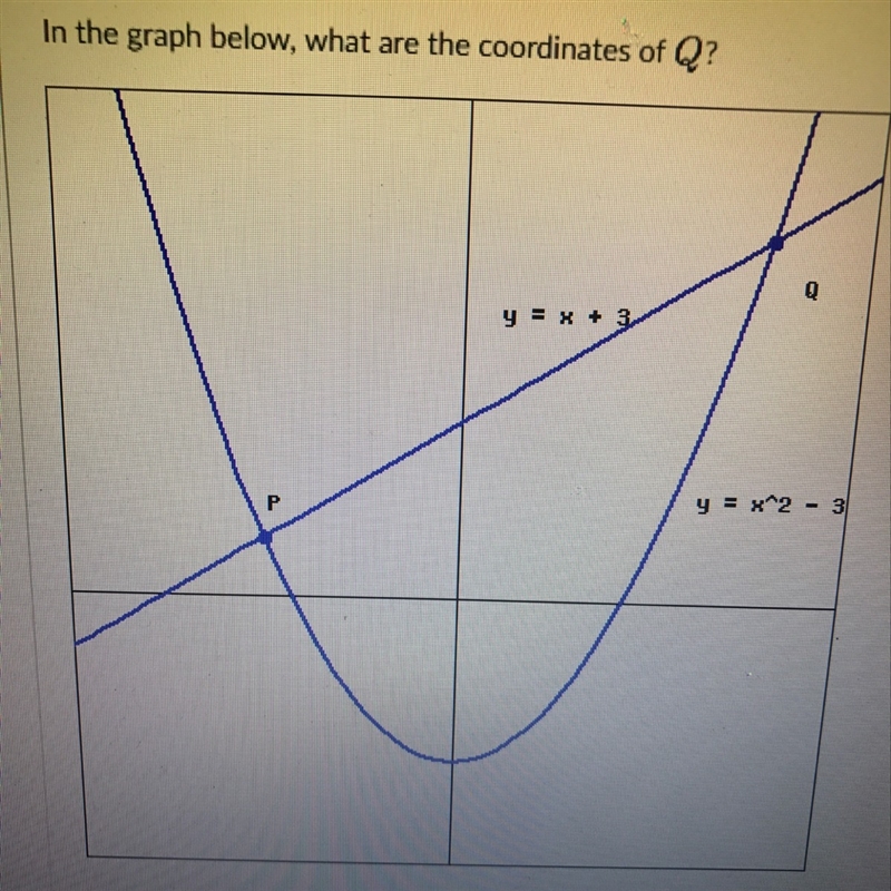 What are the coordinates of Q-example-1