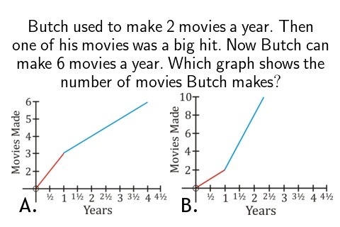 PLS SOLVE THIS ASAP!!!-example-1