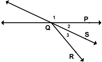 Determine if the statement was gathered from the hypothesis, conclusion, or the diagram-example-1