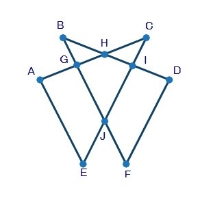 What must be given to prove that ΔBDF ~ ΔCAE? A.) ∠GBH ≅ ∠ICH and ∠BFD ≅ ∠CEA﻿﻿ B-example-1