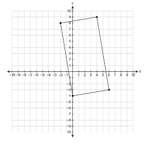 What is the area of the rectangle? 60 units² 66 units² 70 units² 74 units²-example-1