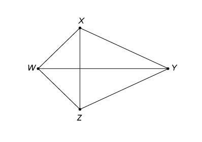 Geometry Help please!!! In kite WXYZ , m∠XWY=38° and m∠ZYW=15° . What is m∠WXY ?-example-1