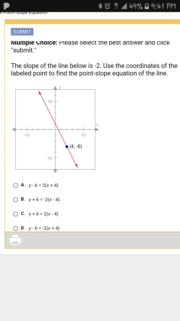 The slope of the line below is -2. Use the coordinates of the labeled point to find-example-1