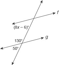 For what value of x is line f parallel to line g? Enter your answer in the box. x-example-1