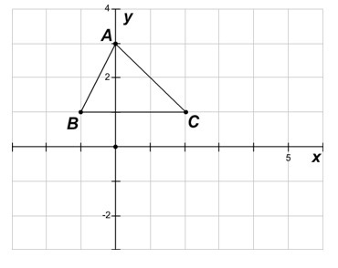 1.A) If the rule (x, y) → (x + 3, y – 3) is applied to the original triangle, give-example-1